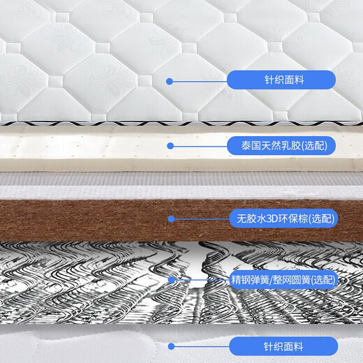 Gongshuo Matratze Spring Matratze 1,8x2m Rollwrap Latex Kokosnuss Brown verdickte 1,5 Einzel- und Doppel unabhängige Feder [Empfohlen] 21 Independent Spring 3e Brown ist hart 1350*1900
