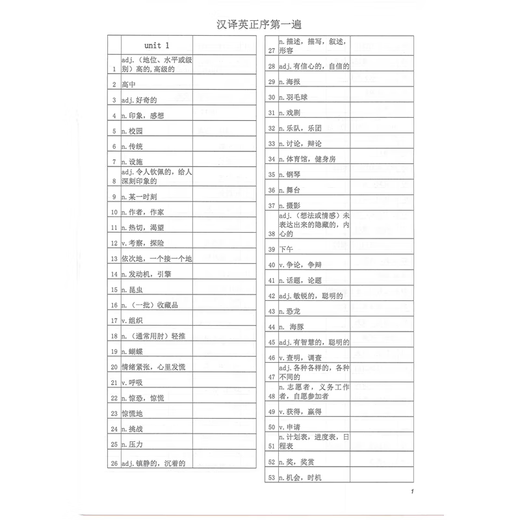 新外研版高中英语必修一二三单词默写本选修1234英译汉汉译英互译 [2024新版]外研版选修12344本