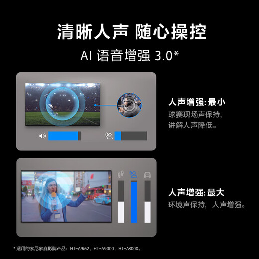 Sony (SONY) K-85XR70 Sony TV 7 Series 85-inch MiniLED film photosensitive shadow/original color 22bit grayscale control XR chip first-class energy efficiency national subsidy