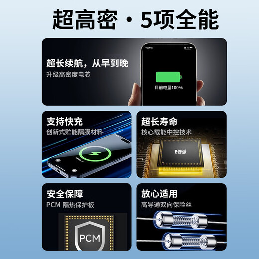 E-Xupai eignet sich für OPPO Full Series Mobile Phone Battery Ersatz für große Kapazität verbesserte Version [BLP673] A5/A7 Batterie