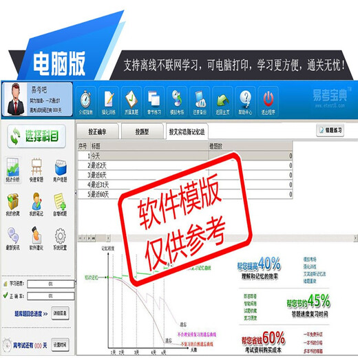 2025 Henan government agencies and public institutions work and office skills level administrative affairs personnel/environmental monitor examination question bank practice simulation test questions Professional ethics + environmental monitor senior technician level ID13571 Online version (can be learned on mobile phone, computer web page, WeChat) valid for one year