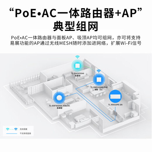 普联（TP-LINK）POE供电·AP管理一体化千兆企业级VPN路由器 无线ap控制器 【路由模块】10口2.5G R5010PE-EN