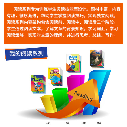 【麦凯思图书】原版进口 少儿阅读写作教材My Phonics\/First\/Next\/Best Reading 123456级别学生教材寒暑假短期阅读课程提高单词积累 my next readin