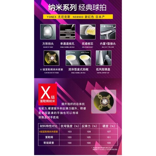 YONEX520礼物520礼物尤尼克斯YY纳米NS9900LTD紫色羽毛球拍速度双打CH 紫色NS9900LTD3U5 鎹B95线默认不穿