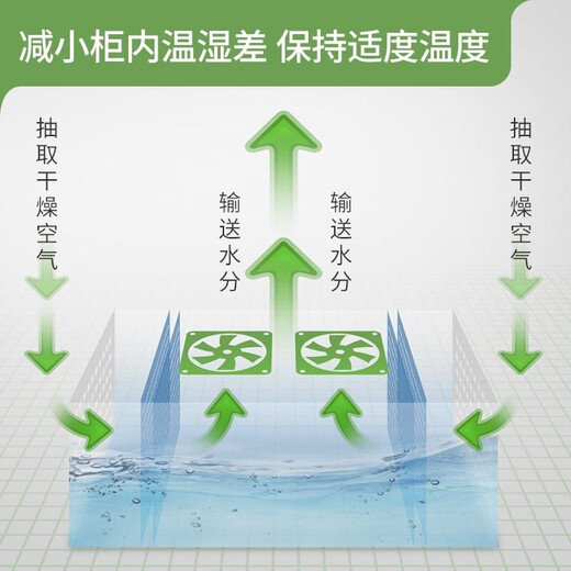 JUSTOWN stainless steel rose gold red wine and cigar integrated cabinet wine cabinet cigar cabinet refrigerated cabinet cigar and wine cabinet humidity adjustable true air cooling 1.63 meters + black + humidity control + 4 trays + fully equipped