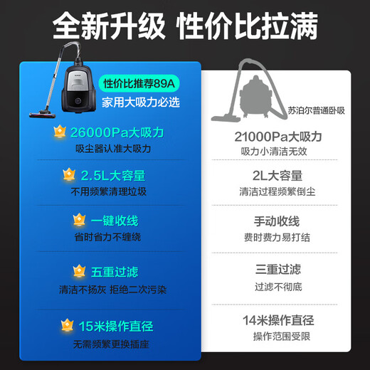 SUPOR horizontal vacuum cleaner household hurricane large suction large capacity multi-purpose carpet cleaning machine land reclamation cleaning high-power household vacuum cleaner with one-button cord retraction for dust removal and mite removal Haiyan Blue