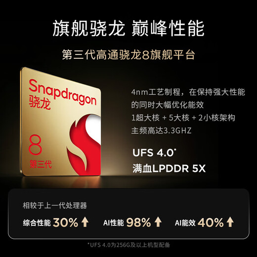 联想【国家补贴15%平板电脑】YOGA PadPro AI元启平板 骁龙8Gen3 抗反射超感屏16+512【含笔+键盘】