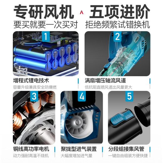 德韵鼓风机工业锂电充电吹风机吹灰机大功率清灰吹尘除尘神器电动农具 德韵-龙吟暴风枪688VF一电一充