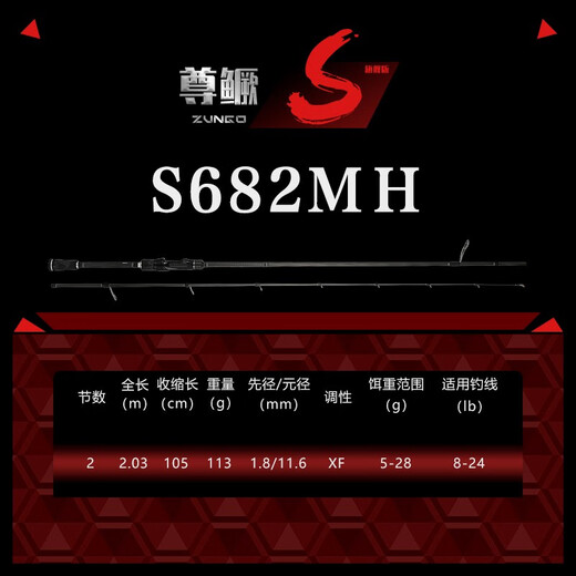
Fishing trout trout s mandarin S insect rod flagship version special lure rod for trout s mandarin fish super fast adjusting gun wear-resistant straight handle single-section fish rod 2.03m S682MH-Straight handle two-section fishing s mandarin S lure rod