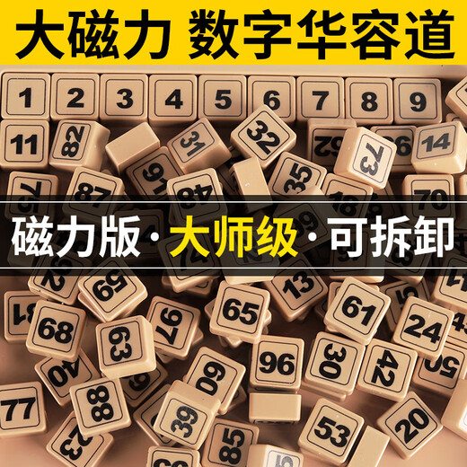 Jiayu Huarong Road Three Kingdoms Números de madera Números de décimo nivel Versión magnética Magnética Estudiantes de niños digitales 4*4 Números principales (1-15) Versión magnética