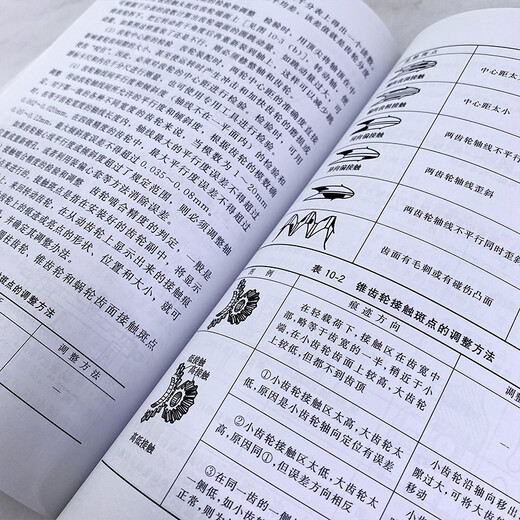 Weixia Old Book Machine Tool Maintenance Technology 97871222**834