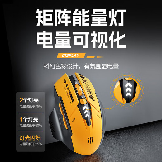 INPHIC A9 Wireless Bluetooth Mouse Office Mouse Light Mouse Portable Mouse Ergonomics Computer Mouse Laptop Mouse Mecha Bee