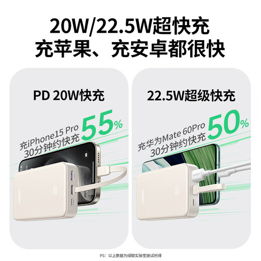 Green Alliance 3C certified, can be used on airplanes, power bank comes with 20000 mAh 22.5W fast charging, large capacity, compact and portable power bank, suitable for Apple 17, Xiaomi and Huawei