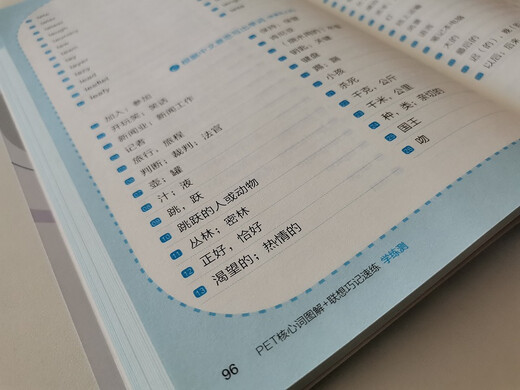 新东方 PET核心词图解+联想巧记速练学练测  适用2024考试对应朗思B1青少版