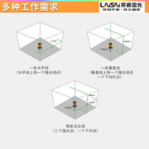 LAiSAi 莱赛激光蓝绿光水平仪室外亮光红外线强光高精度带增强点LSG671 2线3点LSG671SD单锂+原装脚架