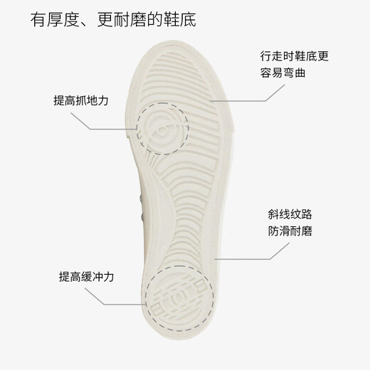 Muji (Muji) ist nicht einfach zu ermüdet und nicht einfach nass und nicht einfach zu fassende Turnschuhe ohne Geschlecht, Männer und Frauen, kleine weiße Schuhe, Leinwandschuhe, cremefarbene 41 /255 mm (Größe ist größer und eine Größe kleiner)