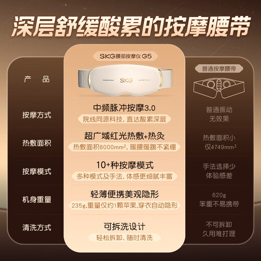 Skg massager waist massager G5, the same model as Wang Yibo's, warm palace belt, aunt's artifact, waist protection, hot compress, medium frequency pulse, practical birthday gift for male and female friends