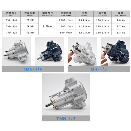 Customized and applicable multi-functional piston pneumatic motor, industrial-grade powerful and high-power torque without spark reduction TMH-1/2 piston motor + vertical flange