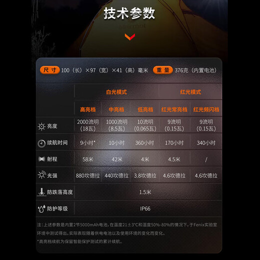 菲尼克斯（FENIX）露营地灯探照灯CL28R帐篷灯led野外照明灯充电户外超长续航防水 CL28R工作灯2000流明