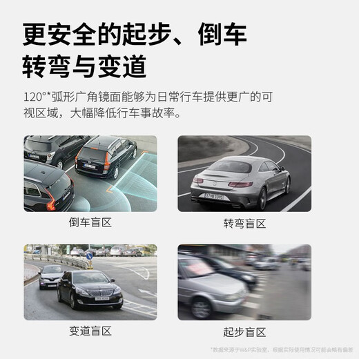 W&P汽车后视镜小圆镜倒车辅助镜反光镜盲区入库神器广角镜防雨水 粘贴式倒车辅助丨AF镜面*2片