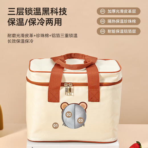 WORTHBUY Lunch Box Bag, Cool and Insulated Portable Lunch Bag, Dinner Plate Bag, Picnic and Camping Takeaway, Portable Office Worker Lunch Bag, Round Insulated Bag: High Style