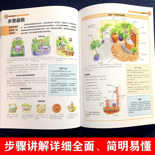 水庭景物——家庭水景庭院设计与建造（庭要素）97875170**681