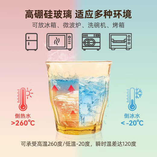 Corning 2-piece heat-resistant glass coffee cup, milk cup, beer glass, water cup, microwave oven, dishwasher safe, Belle water cup 2-piece set