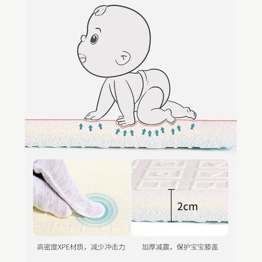 贝肽斯爬行垫家用爬爬垫婴儿双面加厚宝宝爬行地垫爬爬垫XPE材质精选 熊猫 一体款 150*180*2cm 常规