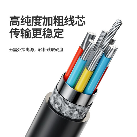 Kleine Festplatte (XDISK) mobile Festplattenbox 2,5 Zoll 3.0 SATA Laptop externe Hülle Solid-State mechanische SSD Festplattenbox A1 transparent USB3.0