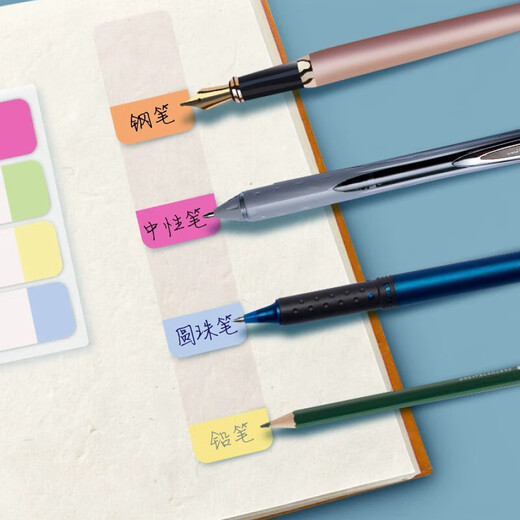 3M Reporting Newspaper Color Full Story Label Series 688 Multi-color Re-stick Note Paper Note Paper CBG 686-DP Pink Set [Total 36 pages]