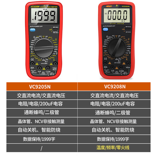 
Huilide DT9205N high-precision electronic multimeter digital meter multimeter anti-burn and automatic shutdown 9205N official standard (original genuine)