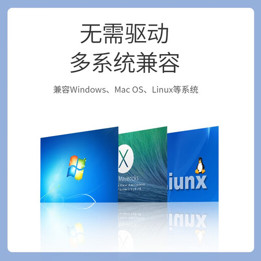 绿联USB3.0高速CF读卡器 多功能四合一读卡器 支持CF/MS/SD/TF型相机记录仪监控手机平板储存卡 线长1m