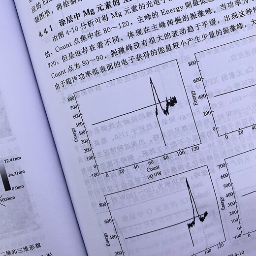 Preparation technology of ultrasonic micro-arc oxidation coating on magnesium alloy surface