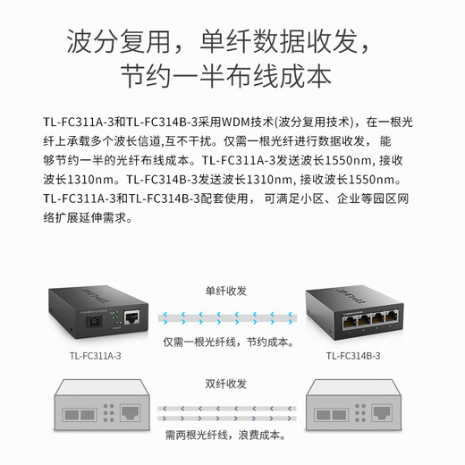 Pulian (TP-LINK) 100M Gigabit single-mode single fiber optical fiber transceiver one optical four electrical SC single core 1 port 4 ports 3 kilometers 20 kilometers photoelectric converter pair FC311A-3+FC314B-3 set