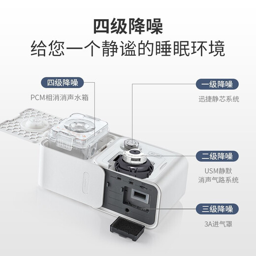 鱼跃 无创双水平呼吸机YH725医用心肺疾病排二氧化碳潴留肺气肿慢阻肺 院线同款【30压力】YH-730正压双水平无创