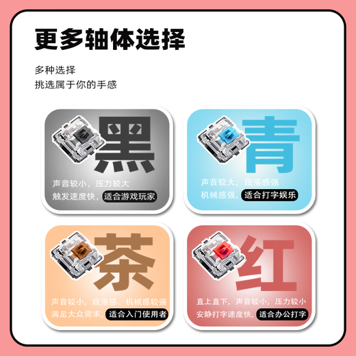 Daeryou EK829 wired/wireless theme mechanical keys 87 keys/104 keyboard PBT pudding thermal sublimation transparent office and home e-sports games men and women gifts Sushi platter [87 keys] Green axis