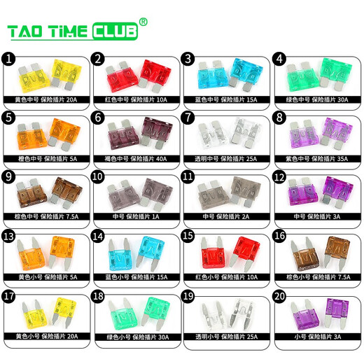 Car fuse xenon lamp fuse medium small mini insurance insert 20A 5A 15A 10A 40A orange medium insurance insert 5A (10 pieces)