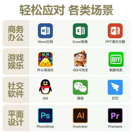 ASUS desktop computer intel Core 10-15 generation i5 enterprise office home desktop host design drawing enterprise procurement commercial assembly computer host complete set DIY machine configuration two 10th generation i5+16G+512G host + 23.8-inch monitor