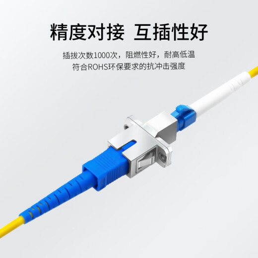 BOYANG BY-F51 carrier-grade LC-SC coupler LC-SC interface fiber optic flange adapter fiber optic extension adapter