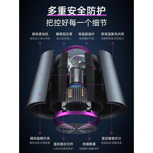 XVVMI German technology high-speed home hair salon dedicated hair dryer barber shop care hair dryer home light negative ion high power does not hurt hair speed platinum model gray 2400w-900 million negative ions 1
