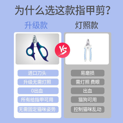 MamyPets Cat Nail Clipper Cat Claw Pet Clippers Nail Clipper Polishing Artifact Fixed Anti-Scratch Novice Nail Clipper No. 1 (Suitable for Kittens)