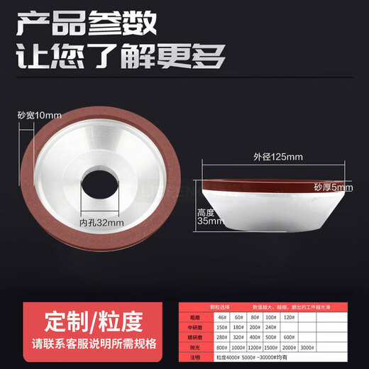 Clcey Customized Bowl Diamant Schleifrad 125*32*10*5 Wolfram -Stahl -Werkzeugkante Hart 12532 Sandbreite 20 Partikelgröße 320 mesh