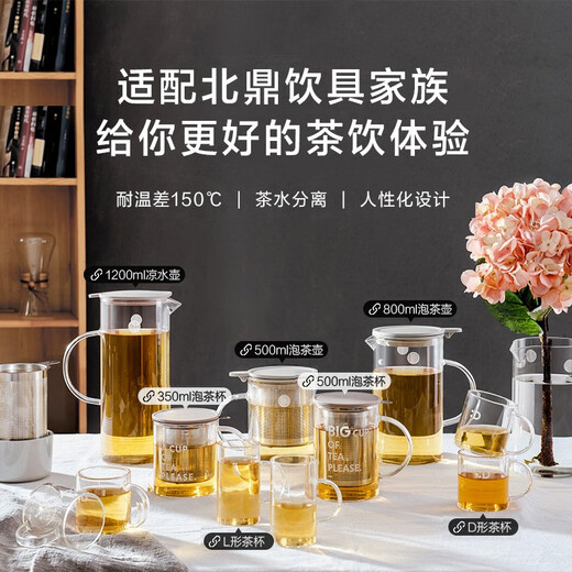 Buydeem Heated Coaster Office Home Constant Temperature Coaster Waterproof Tea Coaster Insulated Coaster Silent Hot Milk Artifact Little Goose Yellow Single Insulated Coaster 1L