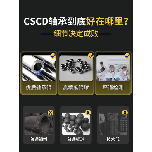 Complete list of bearing models Non-standard bearing inner diameter 26 27 28 30 32 35 36 38 40 deep groove ball bearing 35*72*17 others