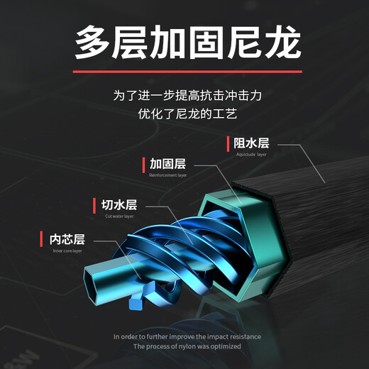 Jiazhi fishing net head aluminum alloy net bag fishing net lightweight net head large object black pit anti-hook copy net fishing gear copy net 40cm black round aluminum alloy