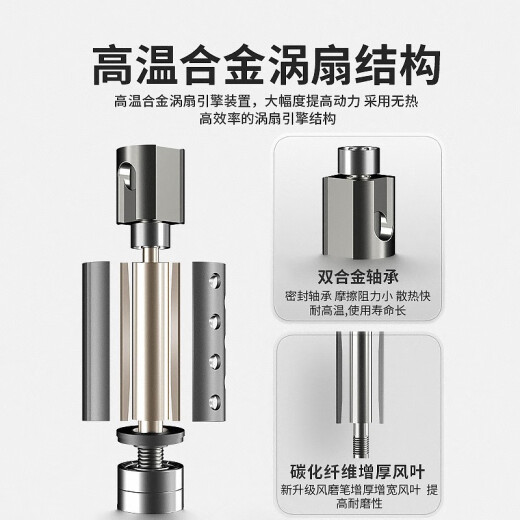 
Saint-Nerl pneumatic grinder air grinder industrial grade small pneumatic grinding polishing engraving tool Flagship S-6636 (high torque) polishing package