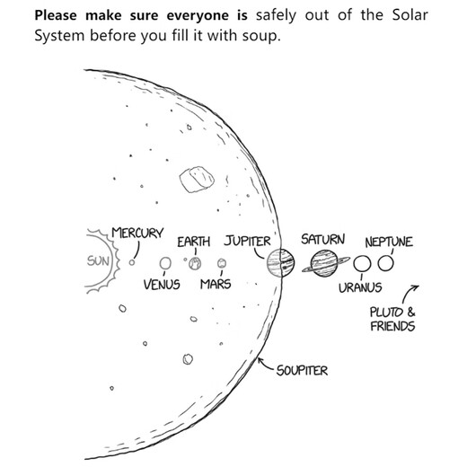 门罗兰道尔 What If 2 英文原版 如果这样会怎样2 那些古怪又让人忧心的问题续作 科学妙答 Randall Munroe 畅销科普读物 搭How To  如果这样会怎样2