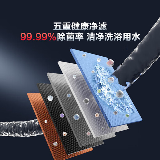 Haier (Haier) Consult customer service to receive subsidies Xiaohonghua KL5pro Silent King Gas Water Heater Natural Gas 16L Bath Constant Temperature Sealed Stable Combustion Energy Saving Multiple Points of Water 16L KL5PRO Silent King 80% User Choice