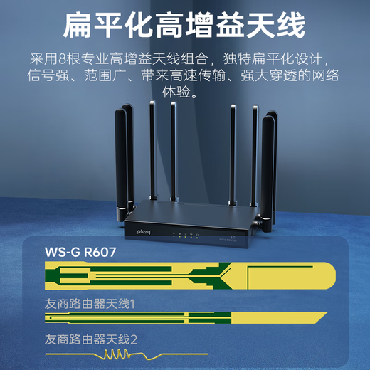 PLERY R607 carte enfichable 4g ​​sans fil mobile WiFi6 routeur métallique de qualité industrielle CPE sans fil portable wifi bureau à domicile routeur amovible carte SIM enfichable version de carte enfichable de qualité industrielle double réseau télécom/Unicom