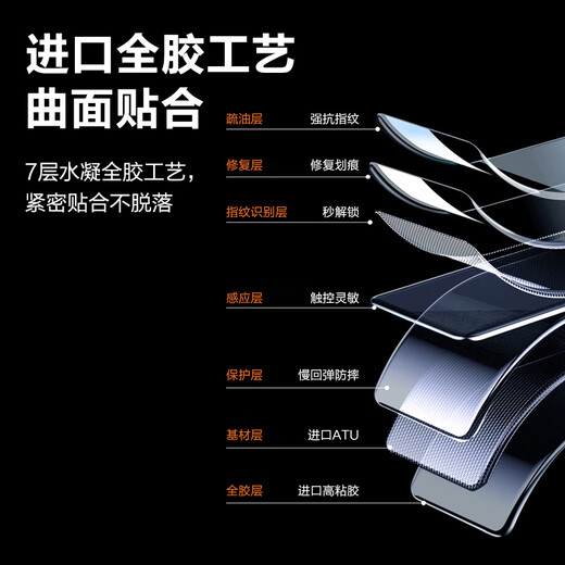 品胜 适用于华为mate50 Pro手机膜 mate50Pro/50RS保时捷水凝膜全屏高清覆盖曲面贴合保护膜 2片装